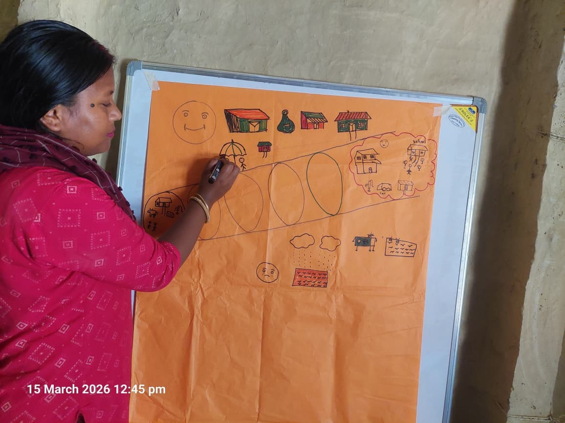 Raising Story of Bishrampur, Rautahat - Success Story